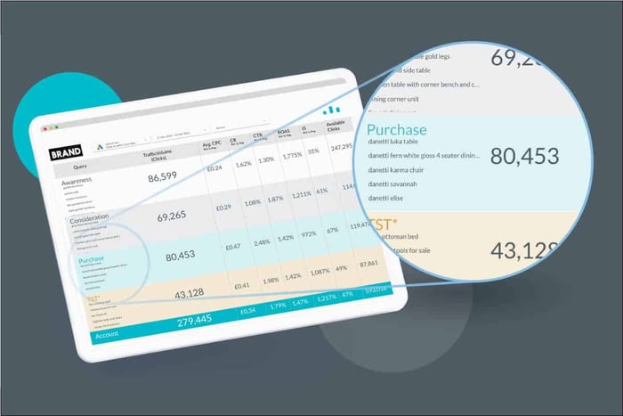 data transparency